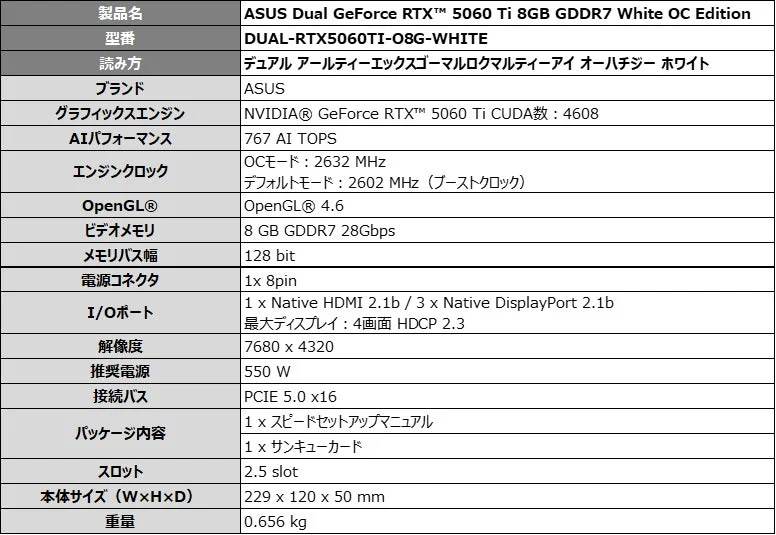 ASUS Dual GeForce RTX™ 5060 Ti 8GB GDDR7 White OC Editionのスペック