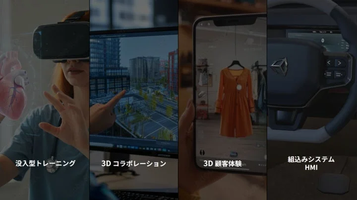 Unityの4つのユースケース
