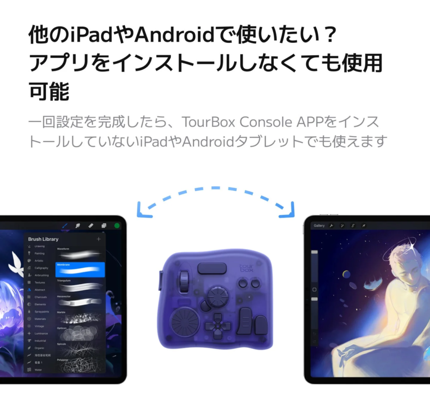 TourBox タブレットでの利用イメージ