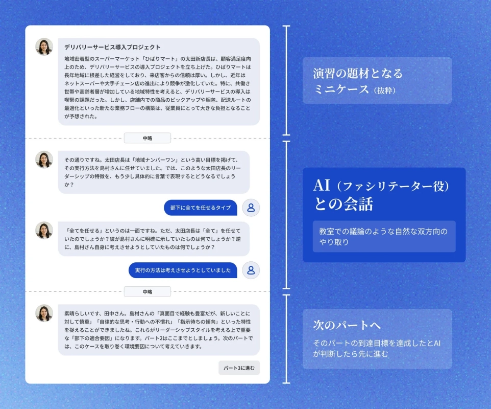 AI（ファシリテーター役）との会話例