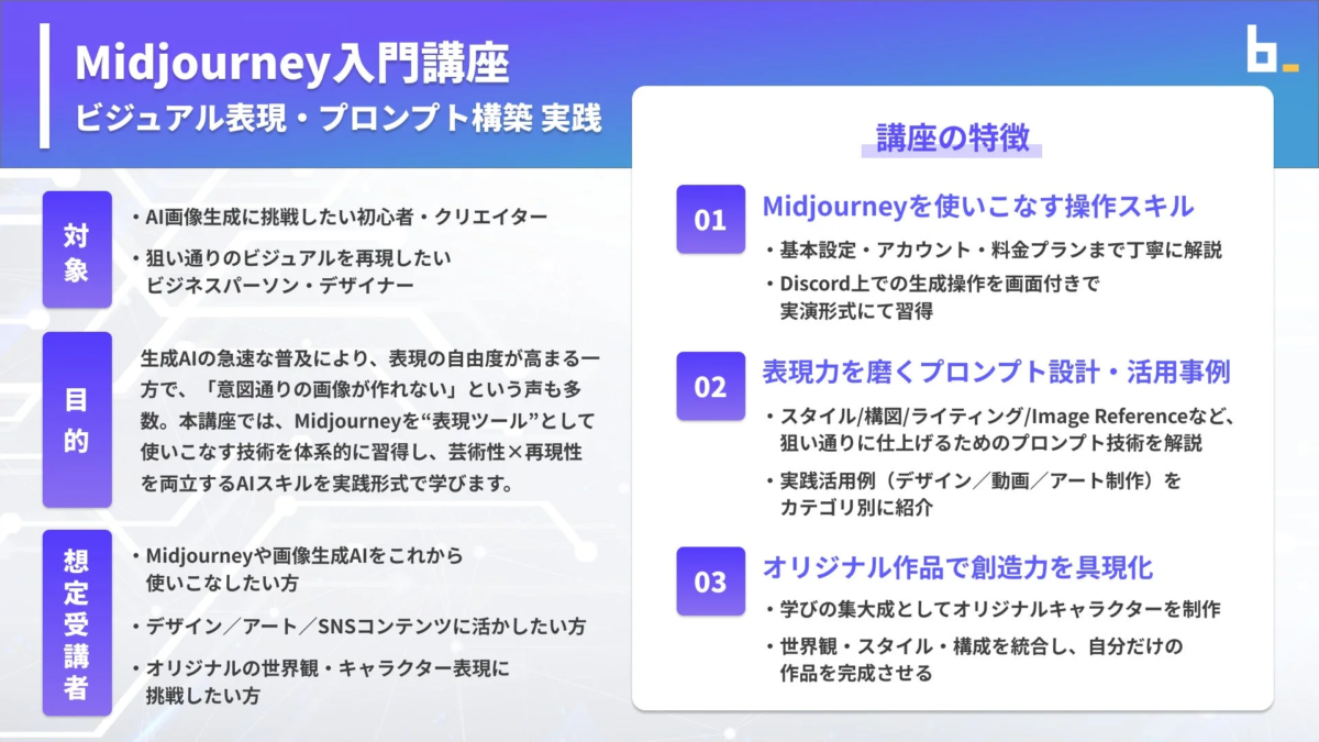 Midjourney入門講座 リニューアルの背景と目的