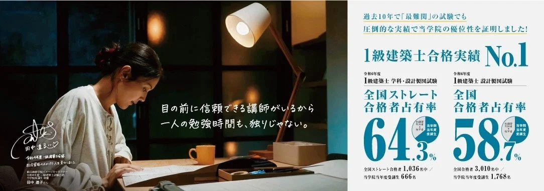 1級建築士合格実績 No.1