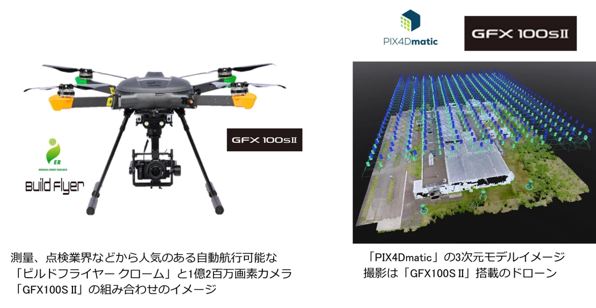 PIX4DmaticとGFX100S IIの組み合わせ