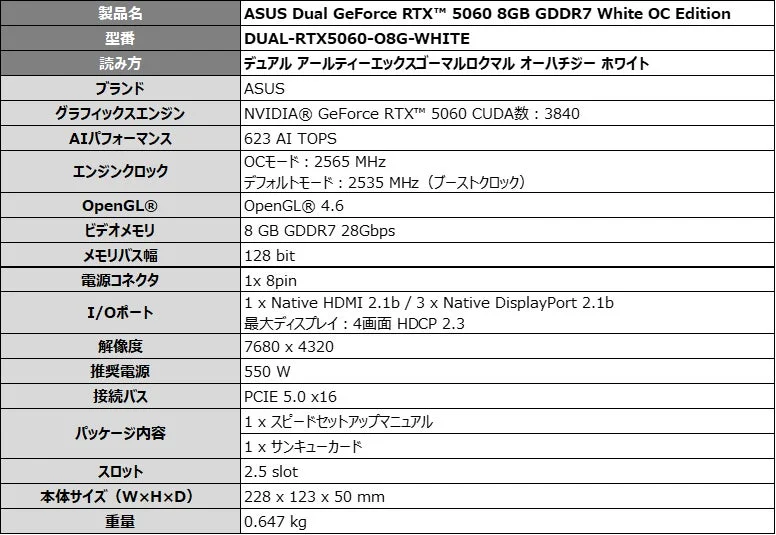 ASUS Dual GeForce RTX™ 5060 8GB GDDR7 White OC Editionのスペック