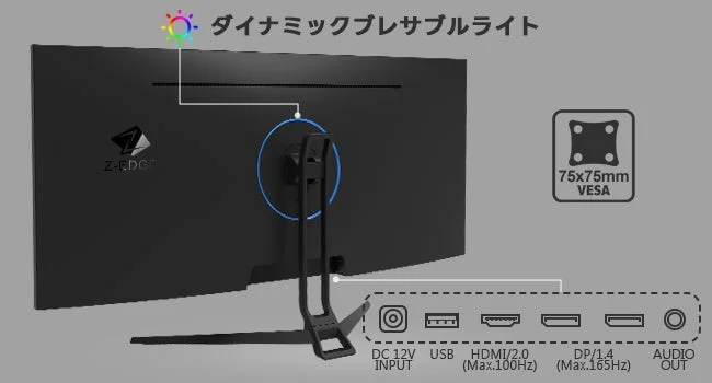 モニター背面と接続ポート