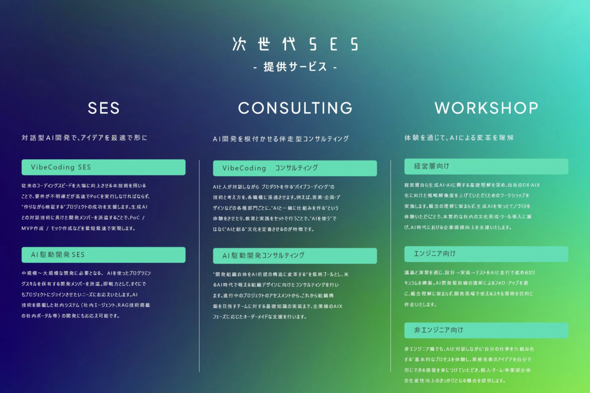 次世代SES - 提供サービス