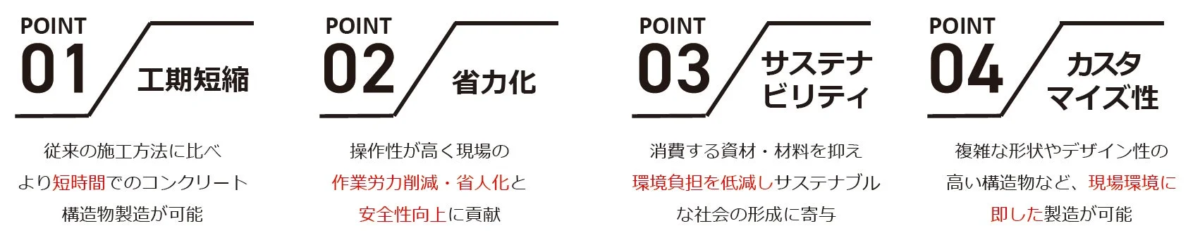 Polyuse One 4つの特長