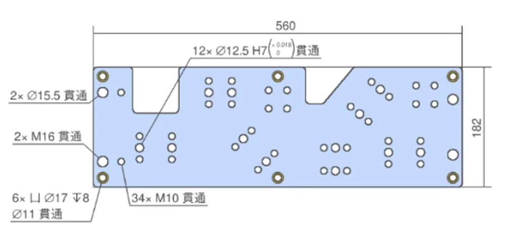 見積もり時間削減効果の図1