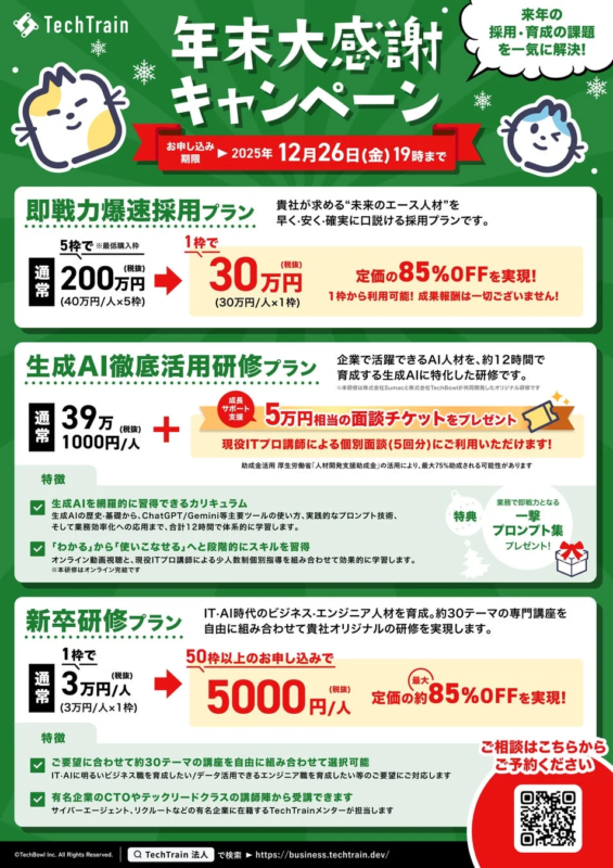 キャンペーン背景