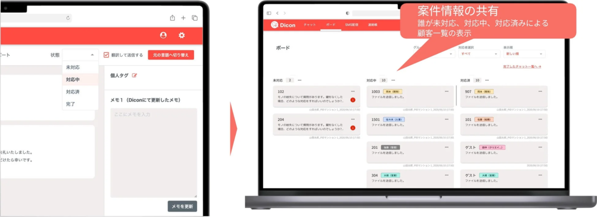 Diconの進捗管理画面