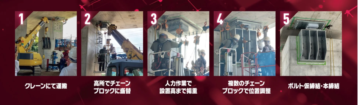 大型部品の設置工程を5段階で示す図