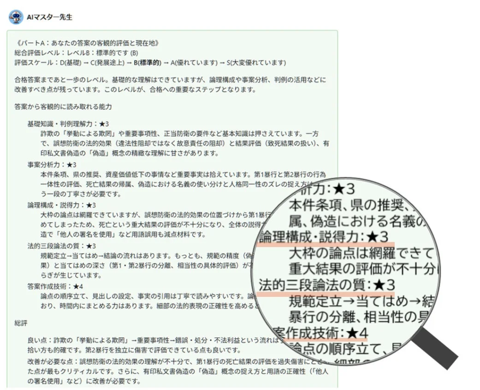 思考の健康診断のイメージ