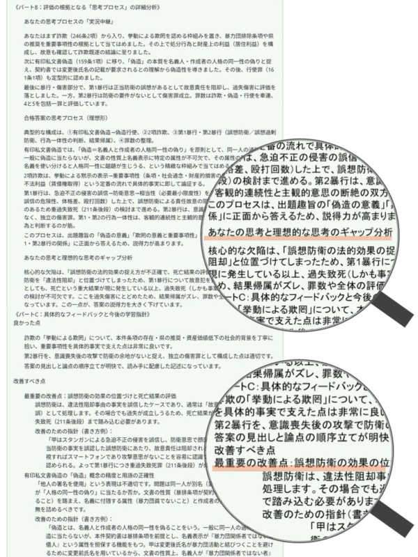 思考のレントゲンのイメージ