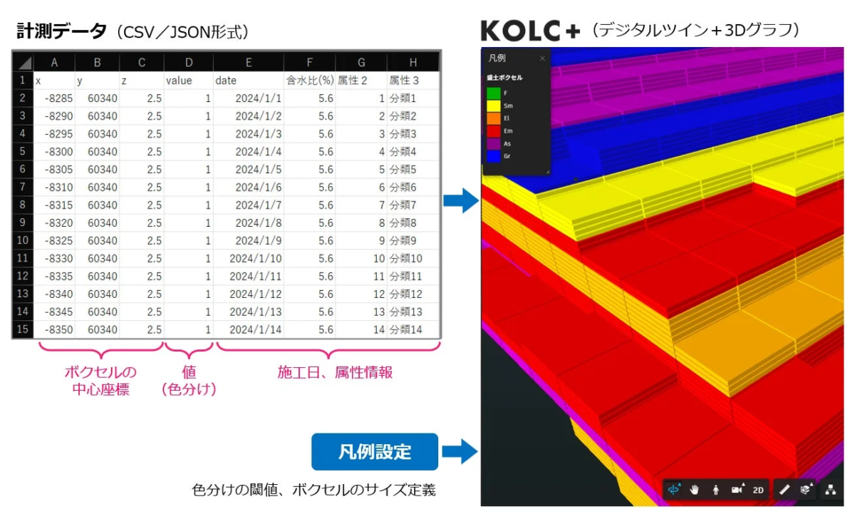 ボクセル設定画面のイメージ
