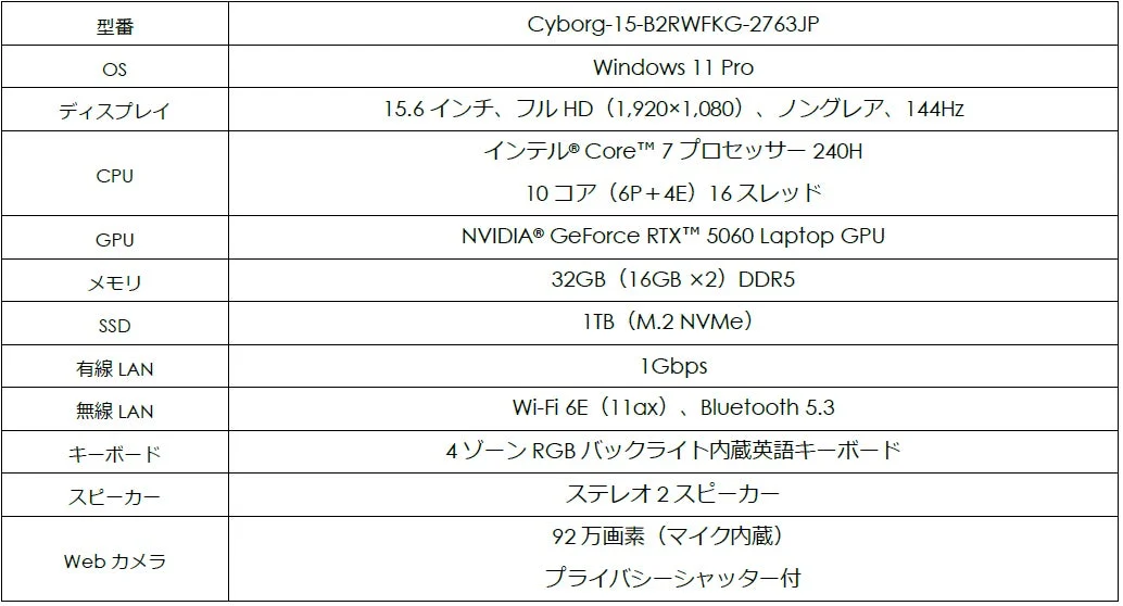 Cyborg 15 B2RWFKG-2763JP 製品仕様