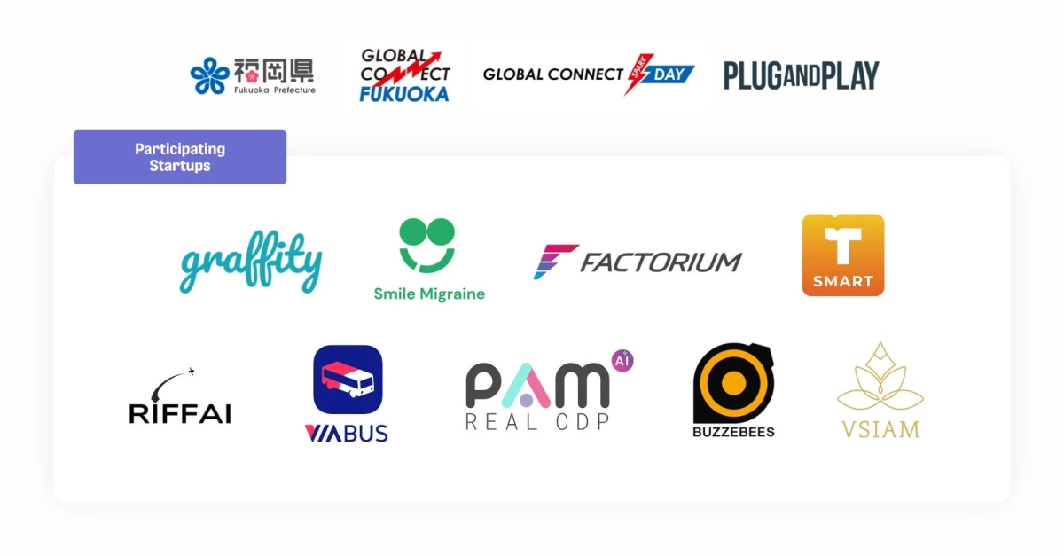 参加スタートアップ企業のロゴ一覧