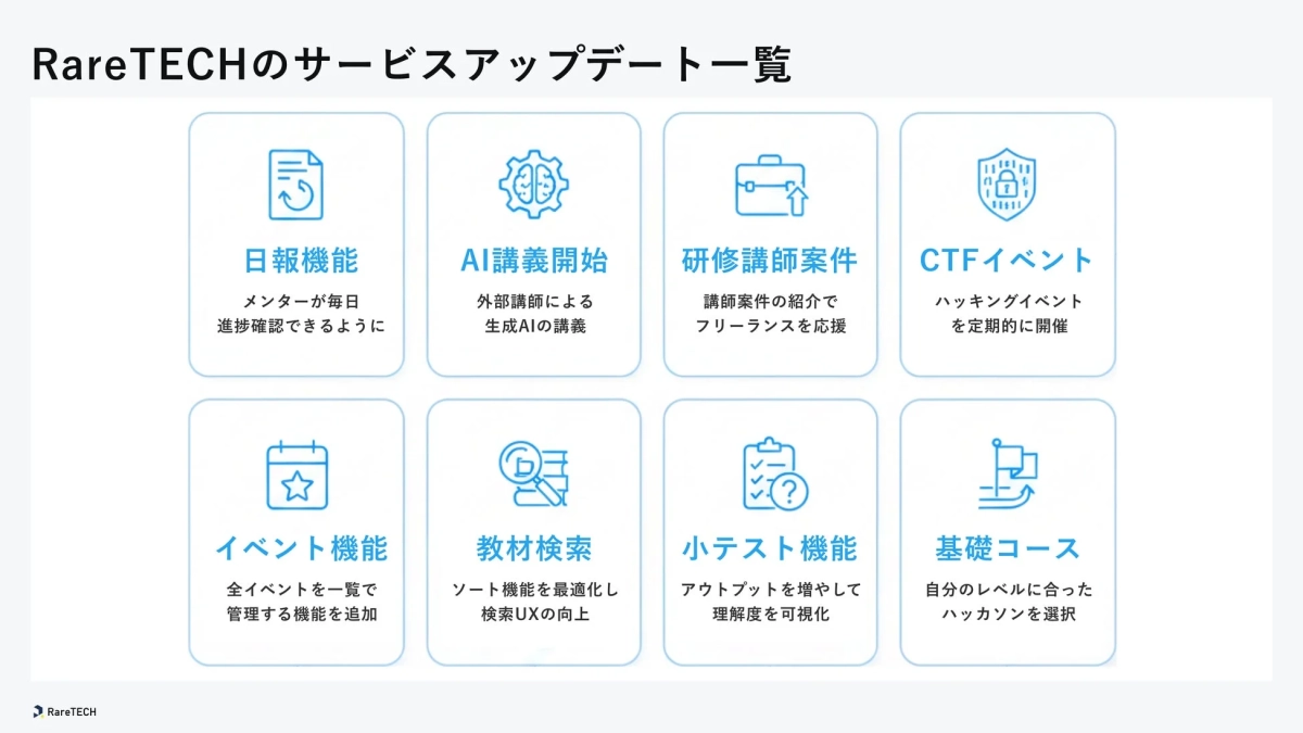 RareTECHのサービスアップデート一覧