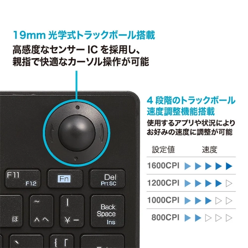 トラックボール速度調整機能