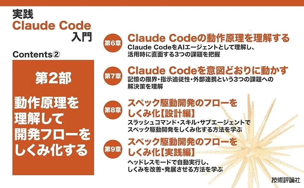 実践Claude Code入門 Contents②