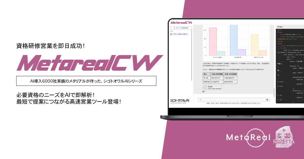 MetarealCWサービス紹介