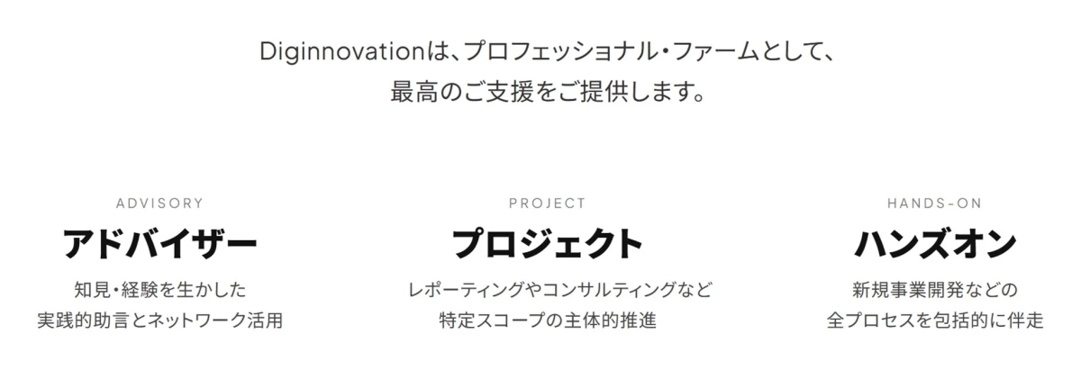 Diginnovationの支援スタイル