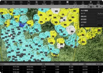 GISソフトウェアのインターフェース