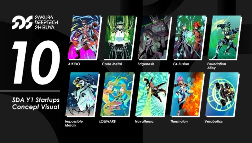 SAKURA DEEPTECH SHIBUYAの「SDA Y1 Startups Concept Visual」と題された画像で、10個のスタートアッププロジェクトのコンセプトビジュアルが紹介されています