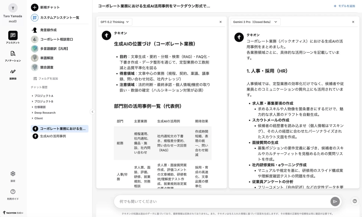 モデル比較機能の画面