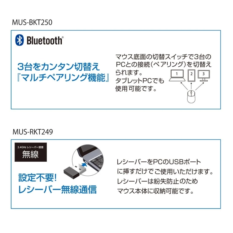 Bluetoothとレシーバーの接続方法