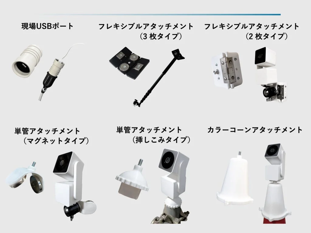 ソラカメ建設現場向けアタッチメント
