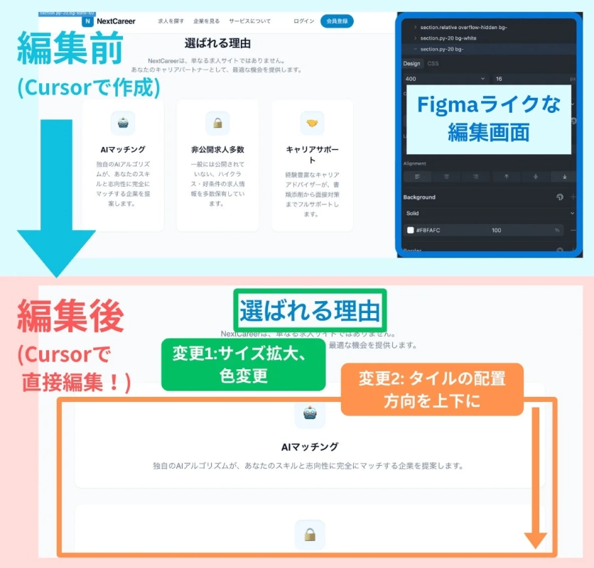 Webサイト編集の比較