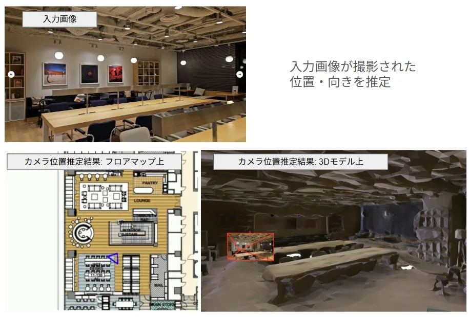 カメラ位置推定