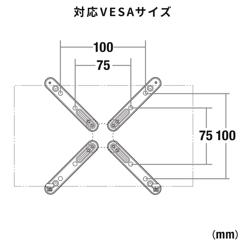 VESA規格の寸法図