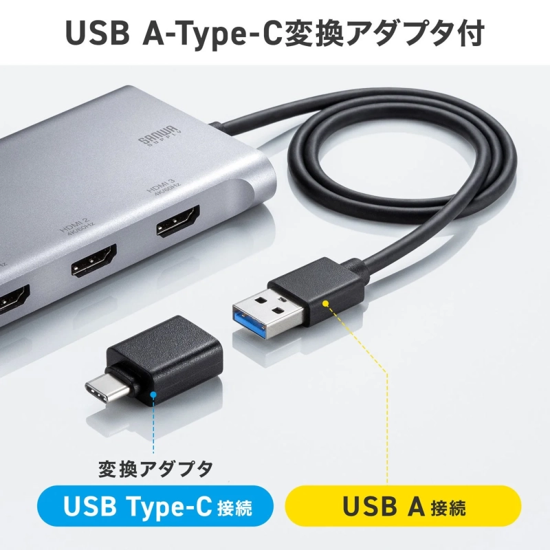 USB A-Type-C変換アダプタ付きの製品