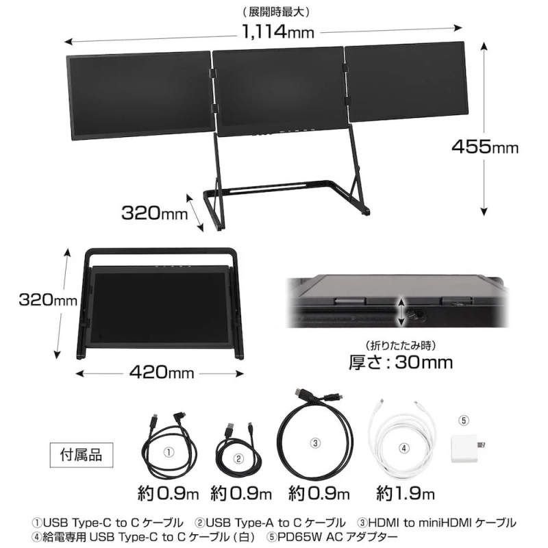 ポータブルトリプルモニターの製品仕様と付属品を示す画像です。展開時の最大幅1,114mm、高さ455mm、折りたたみ時の厚さ30mmといったサイズ情報が詳細に示されており、各種USBケーブルやHDMIケーブル、ACアダプターなどの付属品も紹介されています。