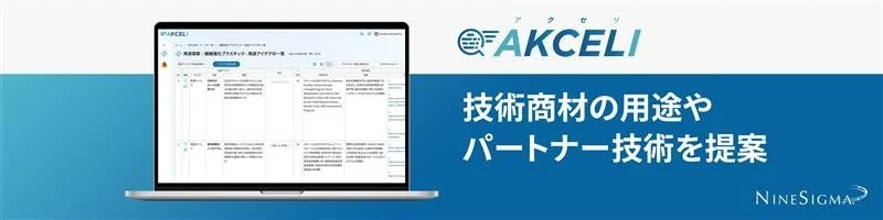 AKCELIの利用イメージ