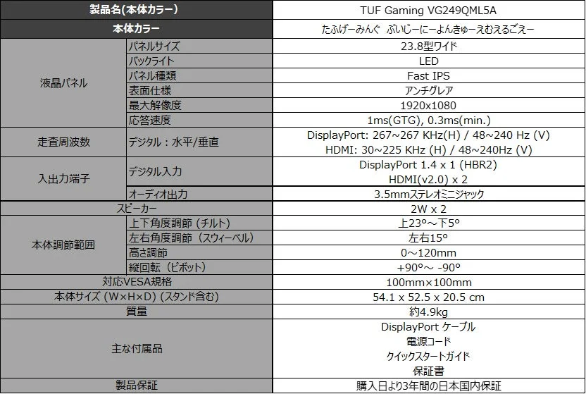 「TUF Gaming VG249QML5A」ゲーミングモニターの製品仕様表