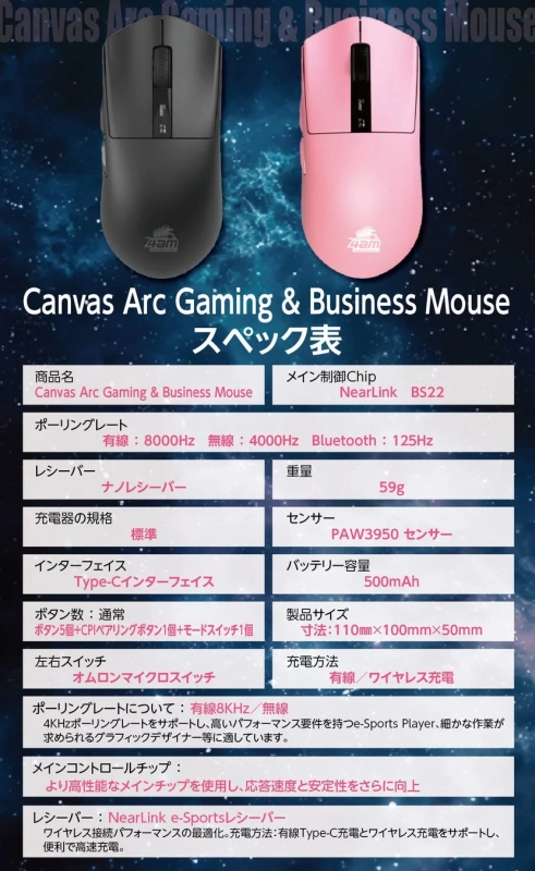 Canvas Arc Gaming & Business Mouseのスペック表