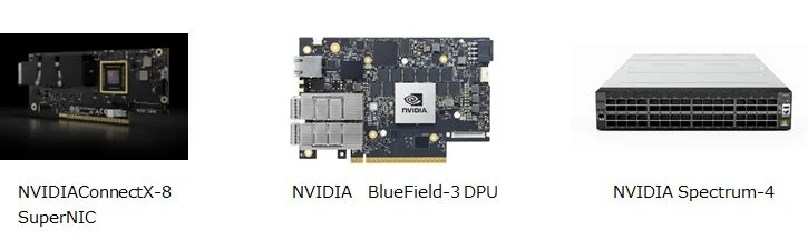 NVIDIA ConnectX-8 SuperNIC NVIDIA BlueField-3 DPU NVIDIA Spectrum-4