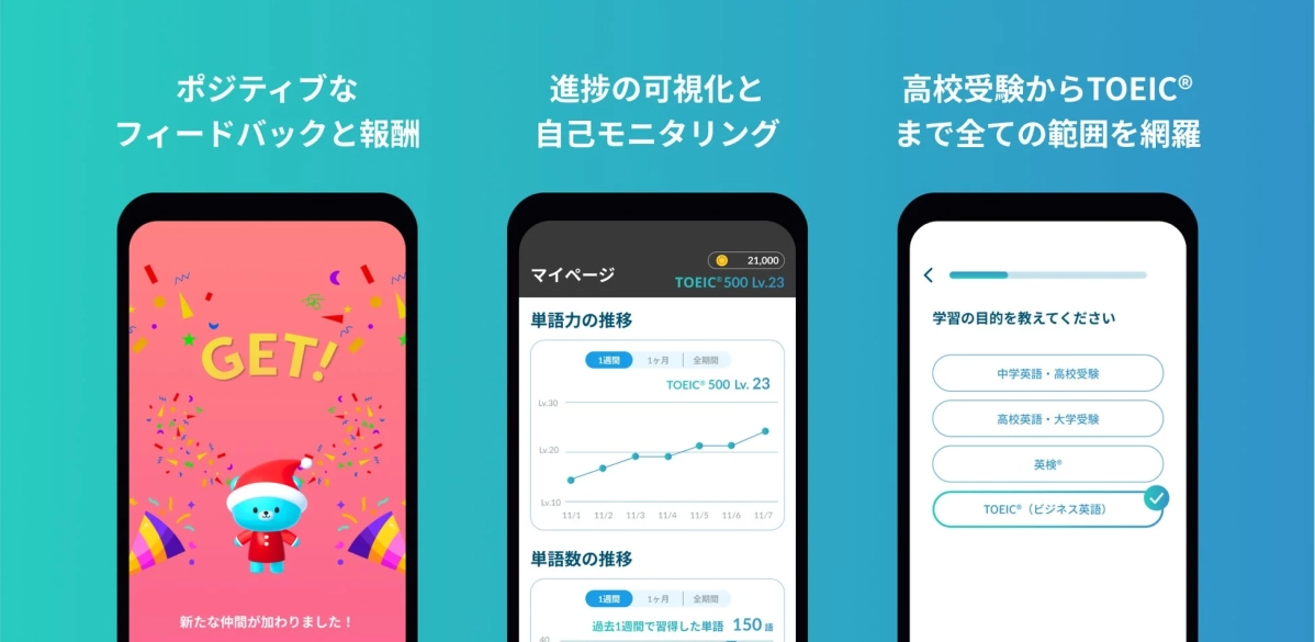 進捗の可視化と自己モニタリングの画面
