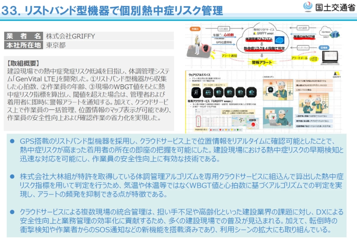 システム概要図