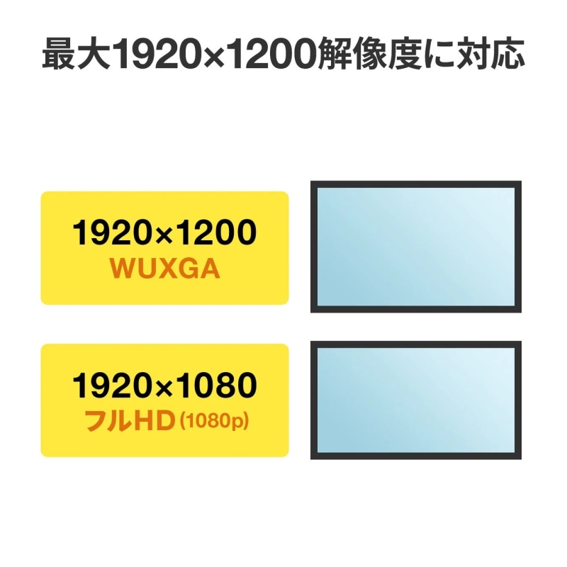 最大1920×1200解像度に対応