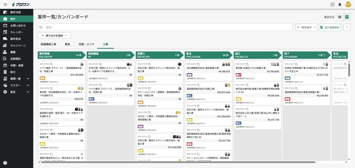 プロワンのプロジェクト管理画面