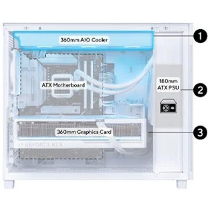 PCケース内部レイアウト図
