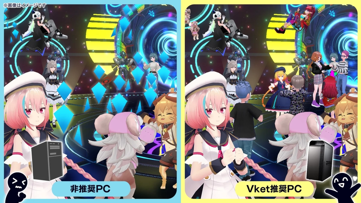 VketなどのVRイベントにおけるPC性能の重要性を比較した画像