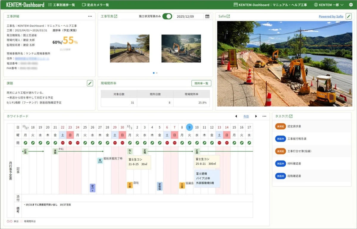 KENTEM-Dashboardの進捗管理画面