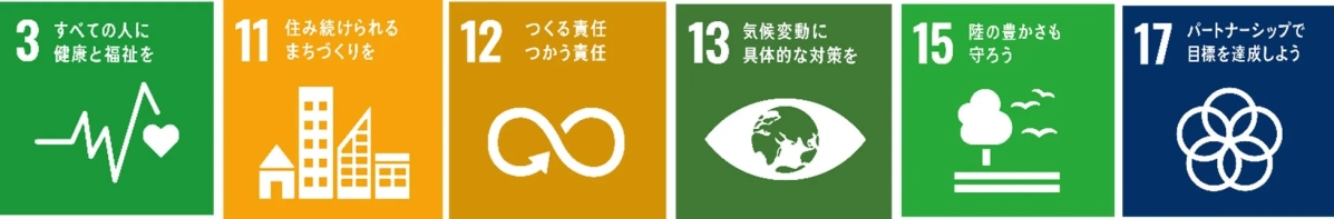 SDGsアイコン