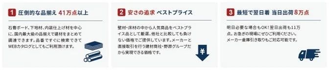 アウンワークスの3つの特徴