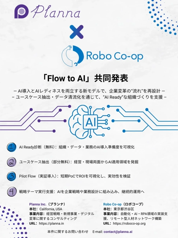 Flow to AIのコンセプトイメージ