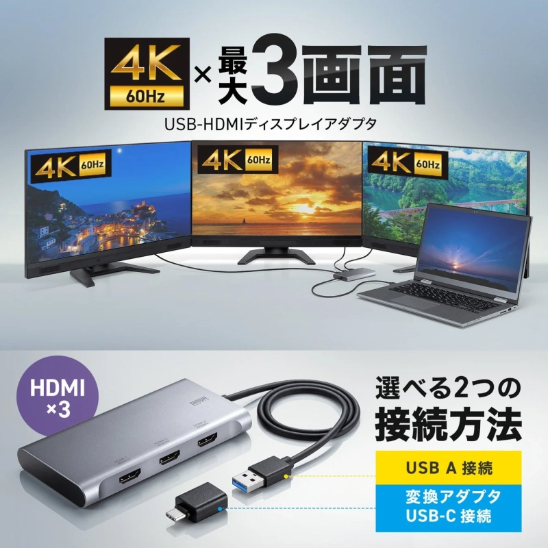 USB-HDMIディスプレイアダプタ製品画像